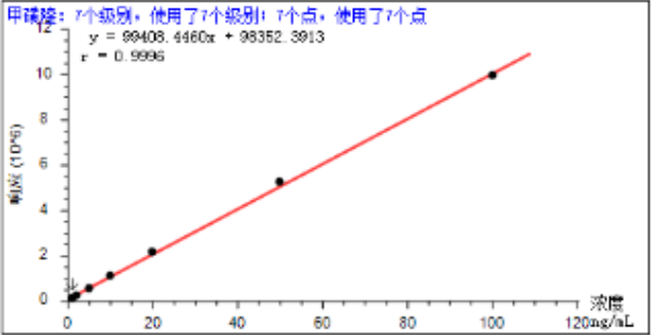 和记AG科技