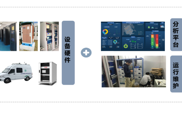 珠海市金湾区应用案例