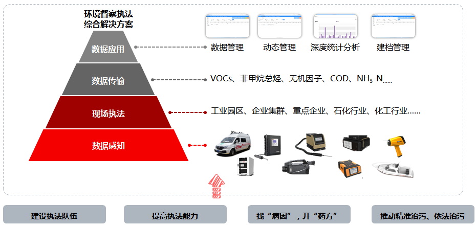 系统图.png